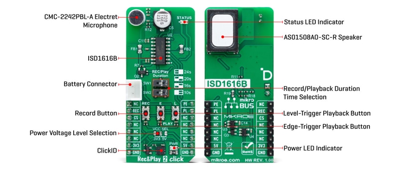 Location Circuit - Mikroe Rec&Play 2 Click